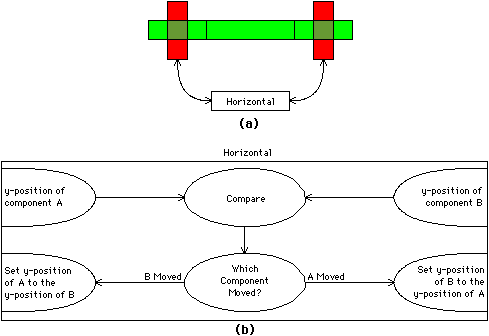 Fig 1.28