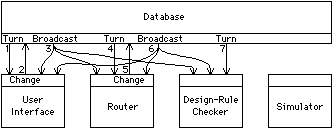 Fig 11.10